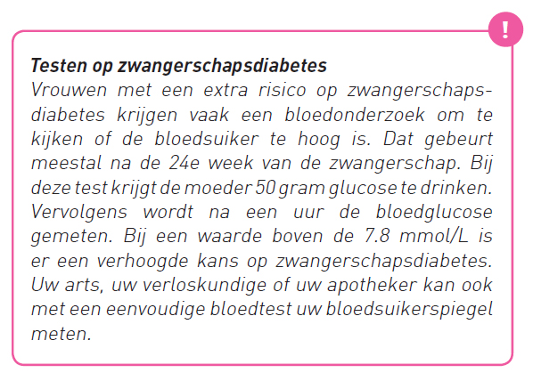 Zwangerschapsdiabetes test